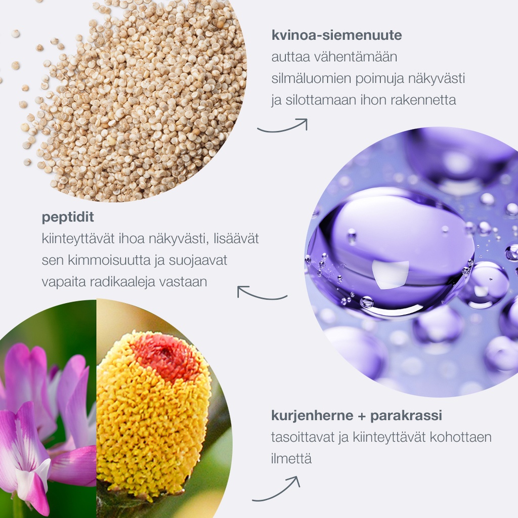 Phyto Nature Lifting Eye Cream