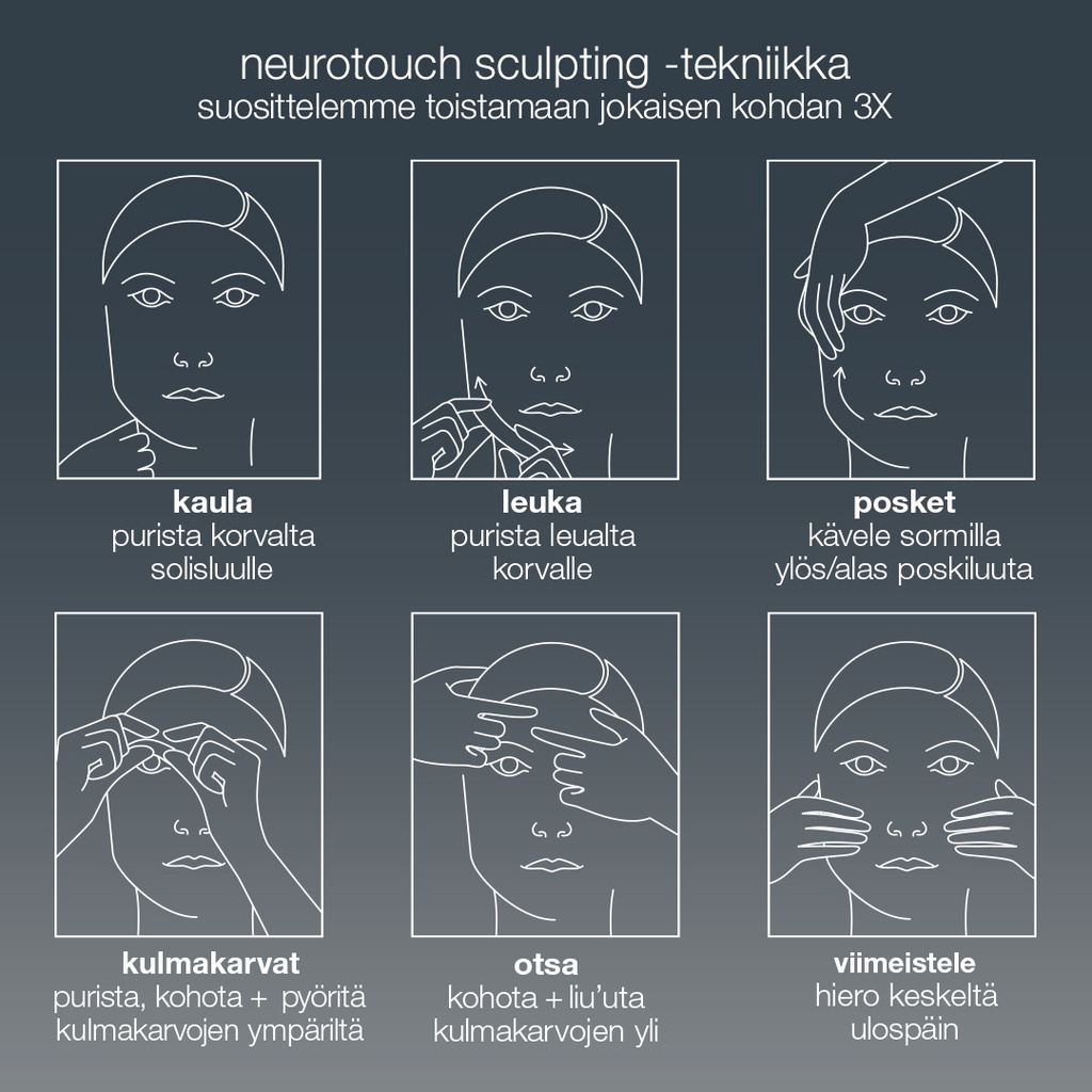 NeuroTouch Symmetry Serum