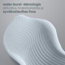 Pro-Collagen Banking Water Cream