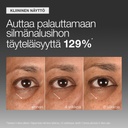 Smart Eye Density