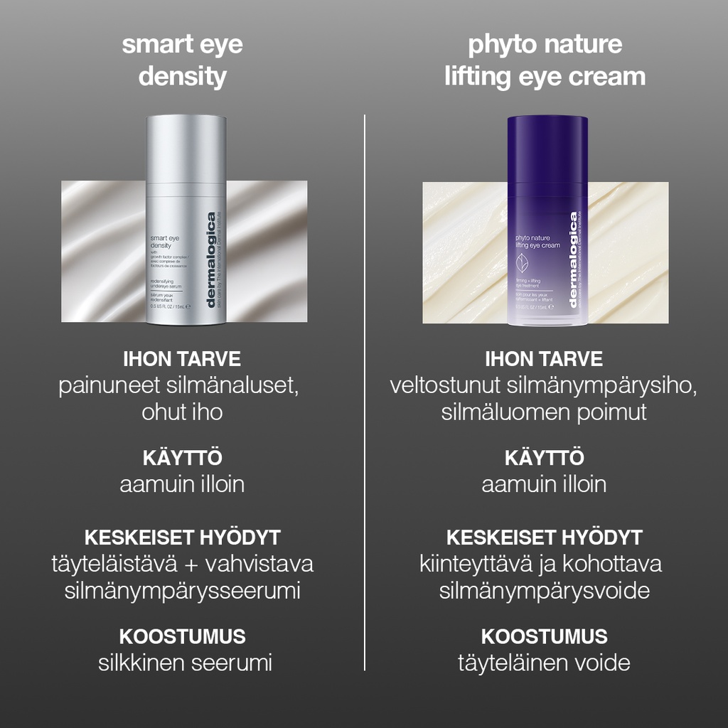 Smart Eye Density